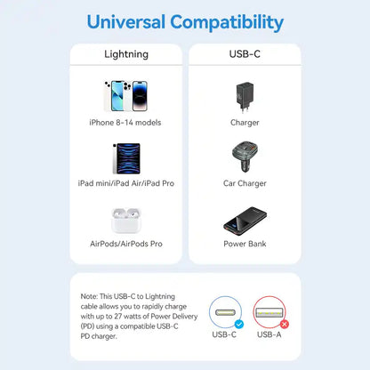 USB-C to Lightning Cable