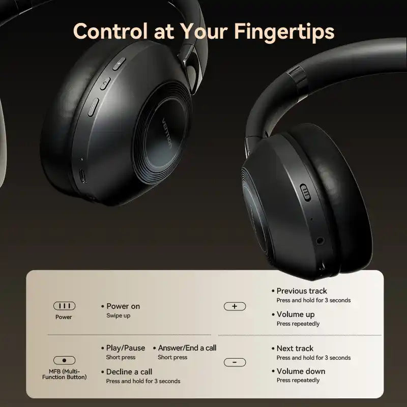 SoundMate S11 Bluetooth Headset