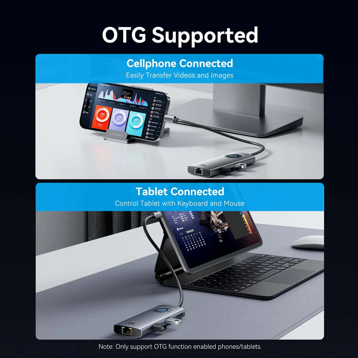 6-in-1 USB-C 8K Docking Station with LED Display