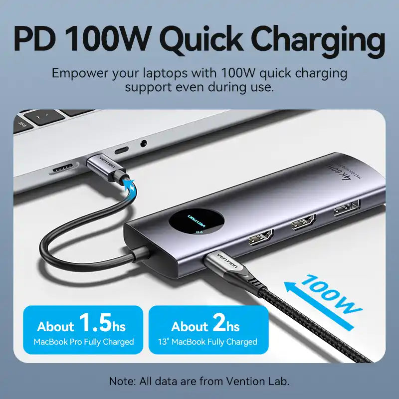 10-in-1 USB-C Docking Station with HDMI & USB 3.0