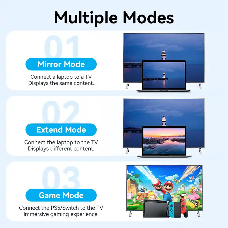 Premium 4k HDM Cable