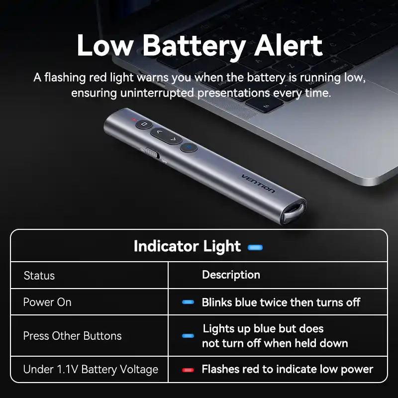 Wireless Laser Presenter
