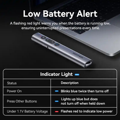 Wireless Laser Presenter