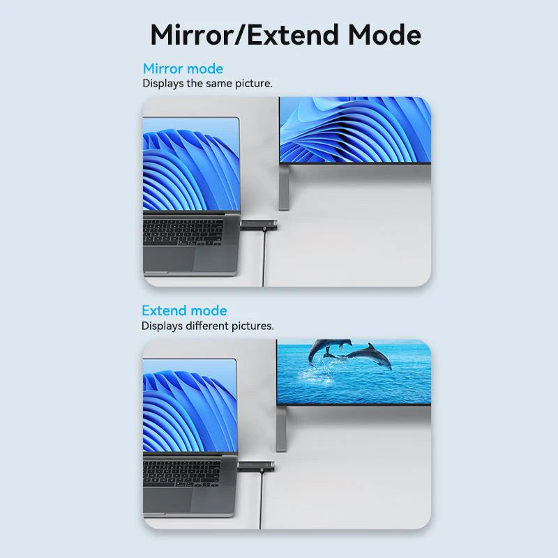 Wireless HDMI Transmitter and Receiver