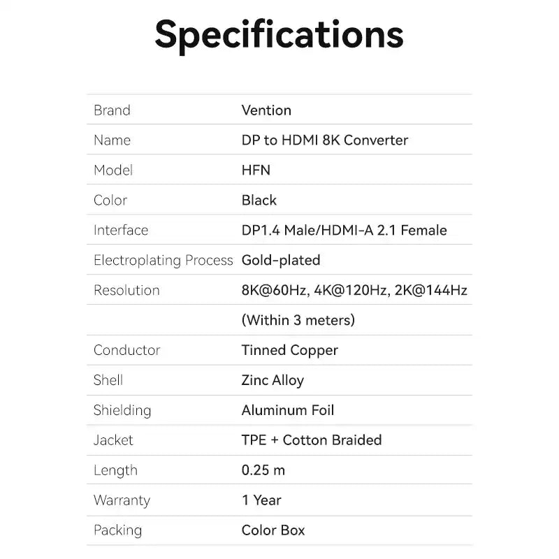 DisplayPort to HDMI 8K