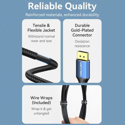 Mini DisplayPort (Thunderbolt) to DisplayPort 8K Cable