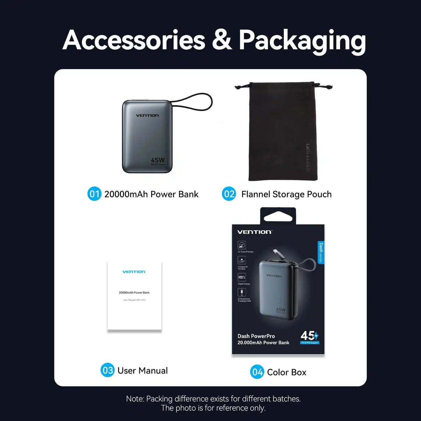 45W 20000mAh Power Bank