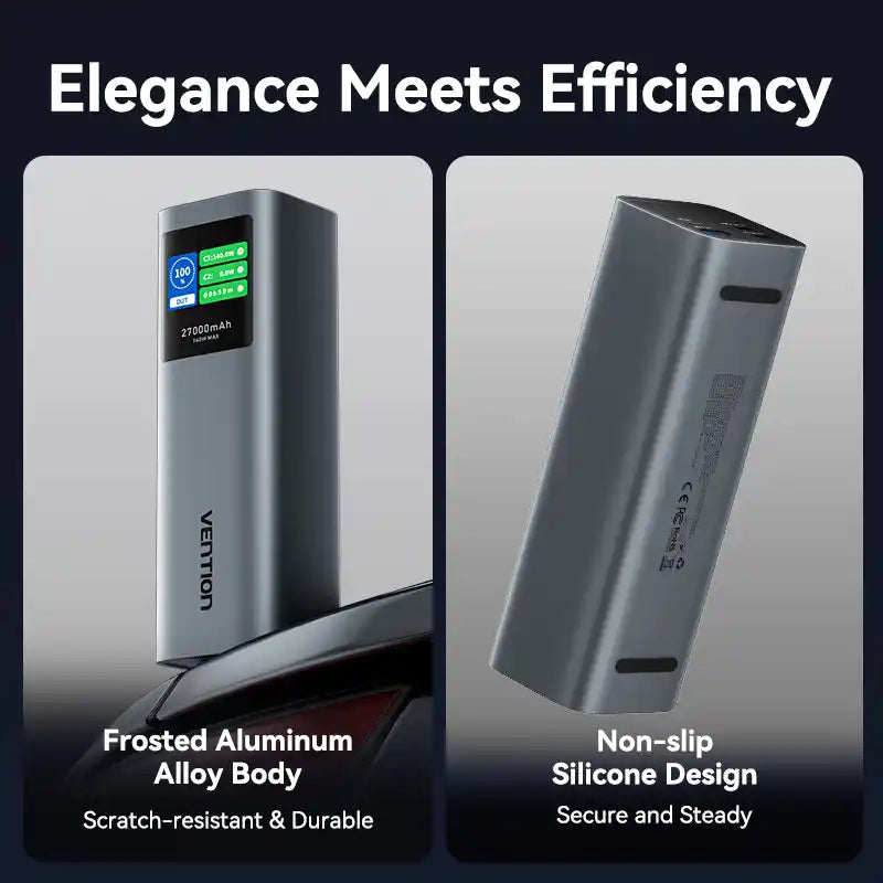 Power Bank 20000mAh 140W