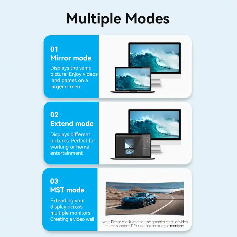 Mini DisplayPort (Thunderbolt) to Mini DisplayPort Cable 8K