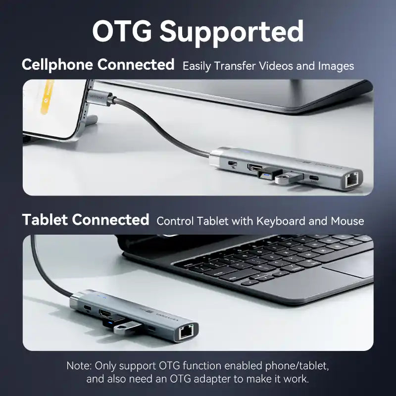 6-in-1 USB-C Docking Station