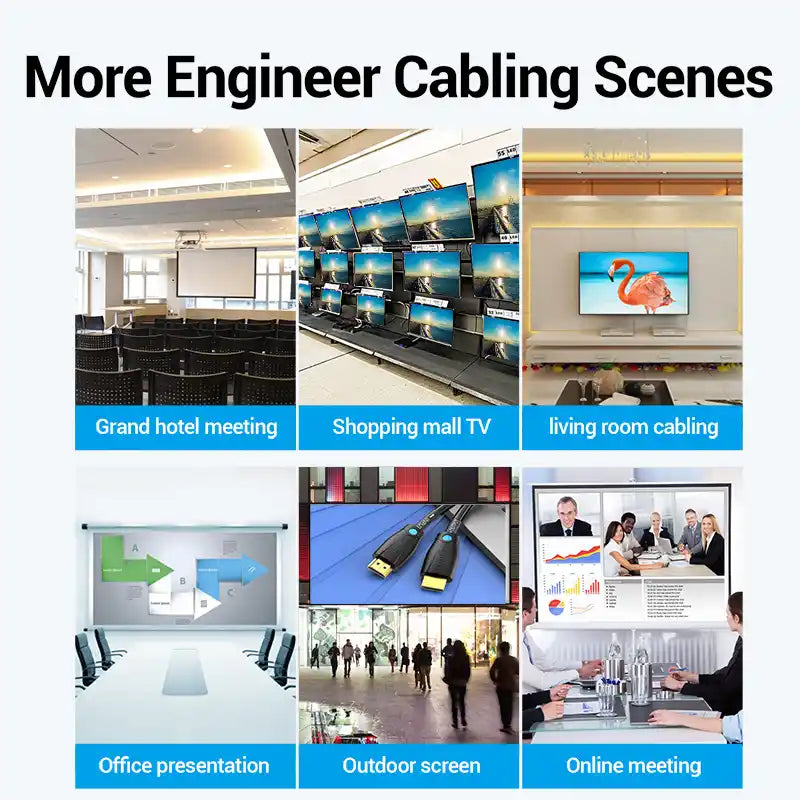 HDMI Cable for Engineering