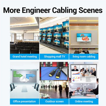 HDMI Cable for Engineering