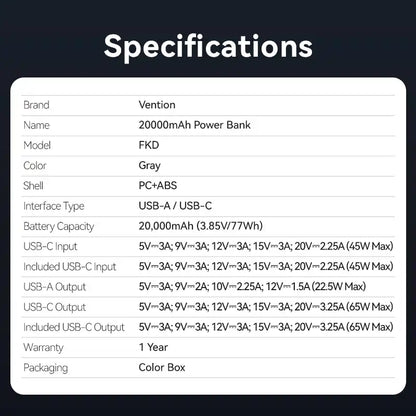 Power Bank 20000mAh 65W