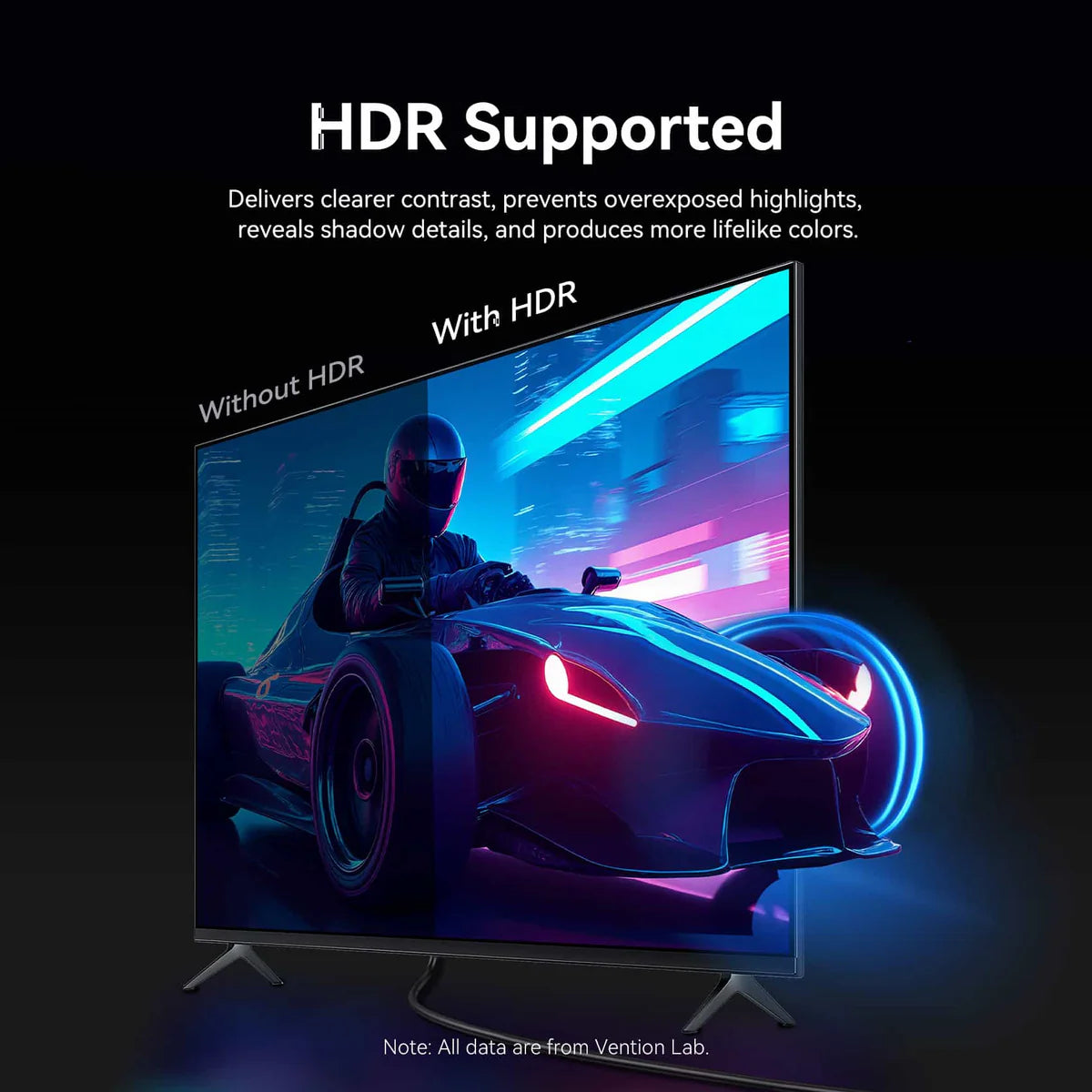Detachable Optical HDMI-A Male to HDMI-D + HDMI-A Male 4K Cable