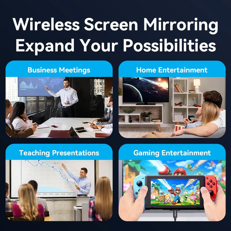Wireless HDMI 4K Transmitter and Receiver