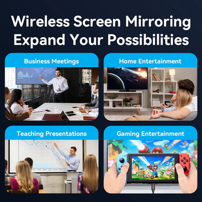 Wireless HDMI 4K Transmitter and Receiver