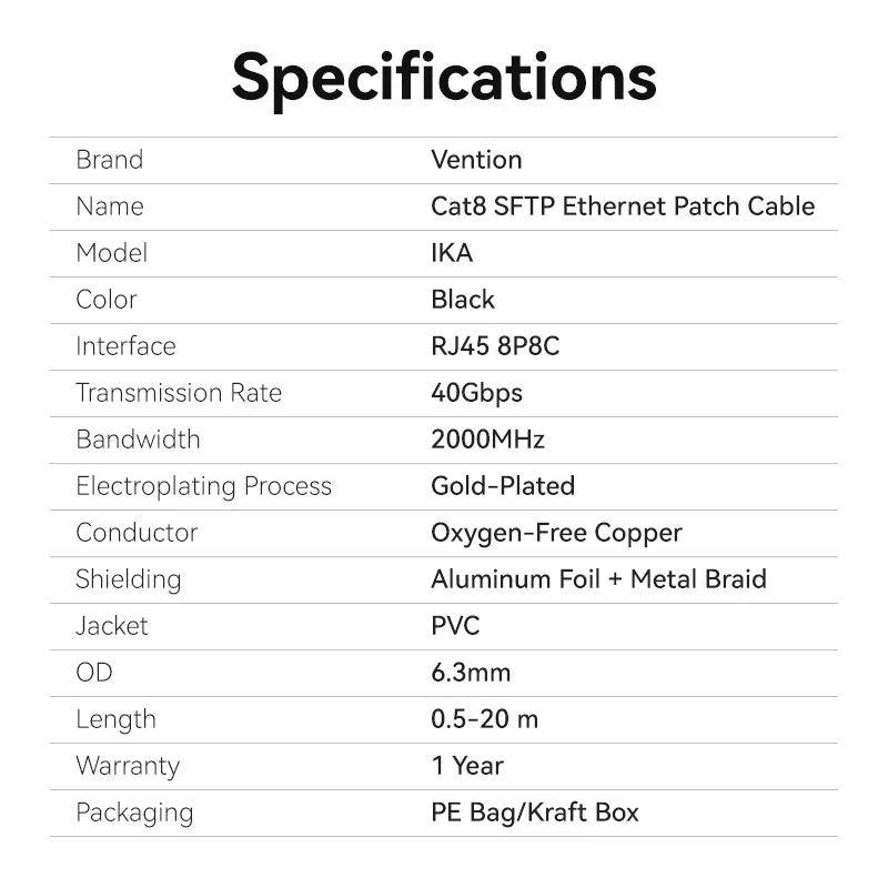 CAT 8 Patch Cable