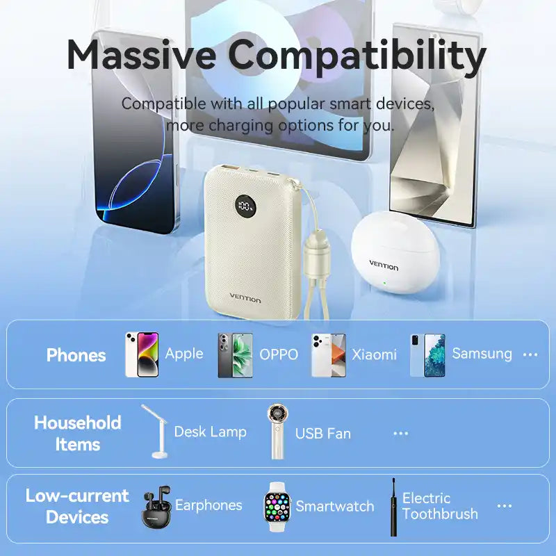 Power Bank 10000mAh 22.5W