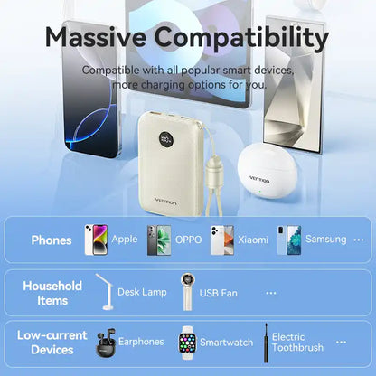 Power Bank 10000mAh 22.5W