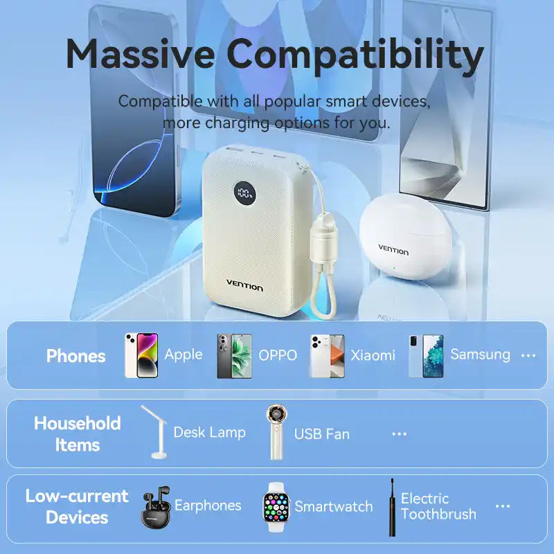 Power Bank 20000mAh 22.5W