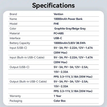 Power Bank 10000mAh 35W