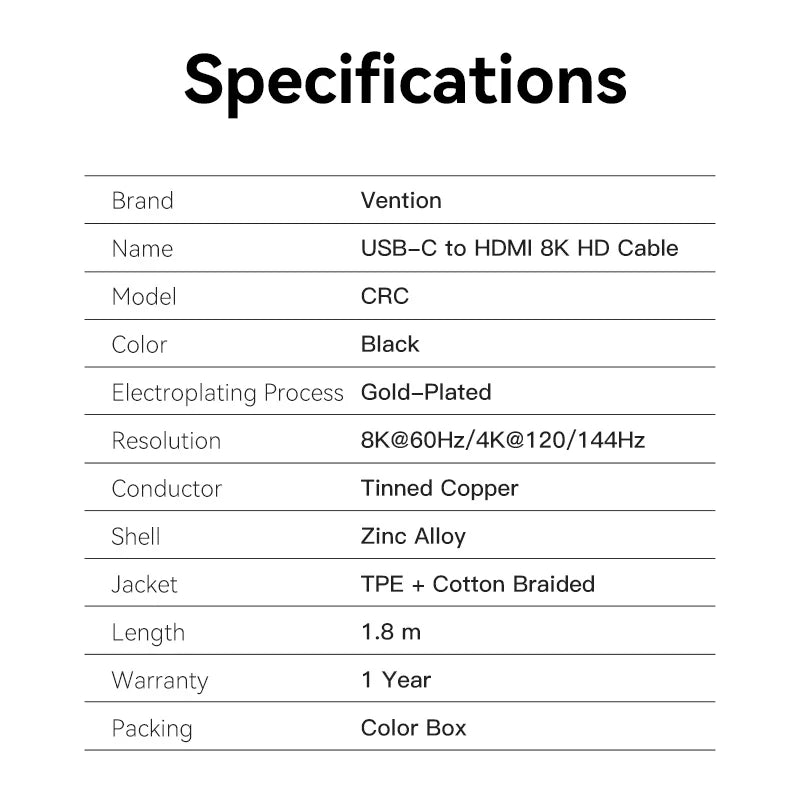 USB-C To HDMI 8K Cable