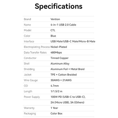 USB-C to 2-Port Cable Charger