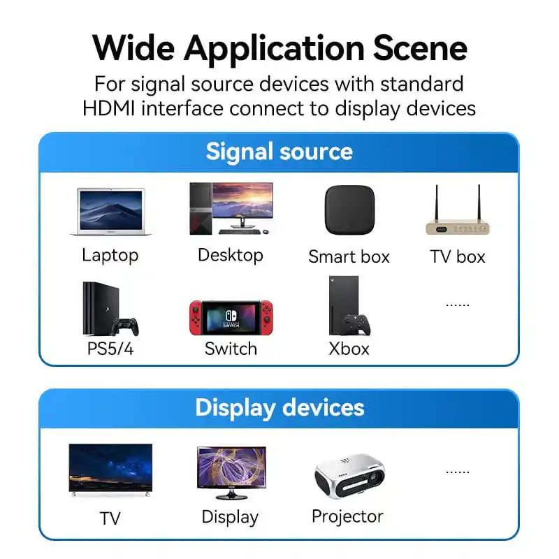 HDMI  8K Cable
