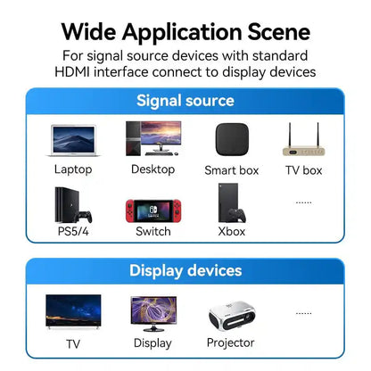 HDMI  8K Cable