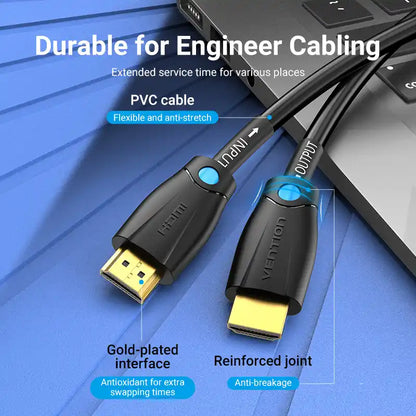 HDMI Cable for Engineering