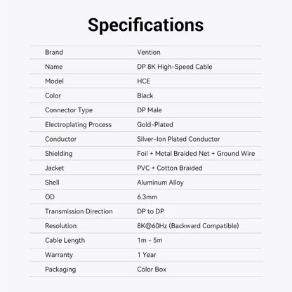 Braided DisplayPort 8K Cable