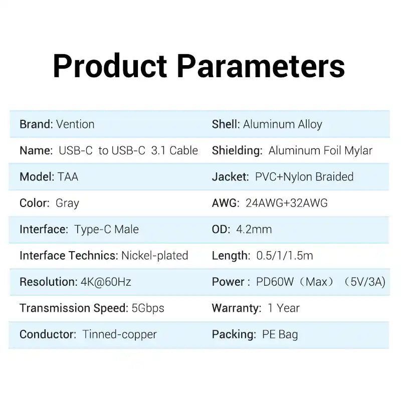 USB-C to USB-C Cable