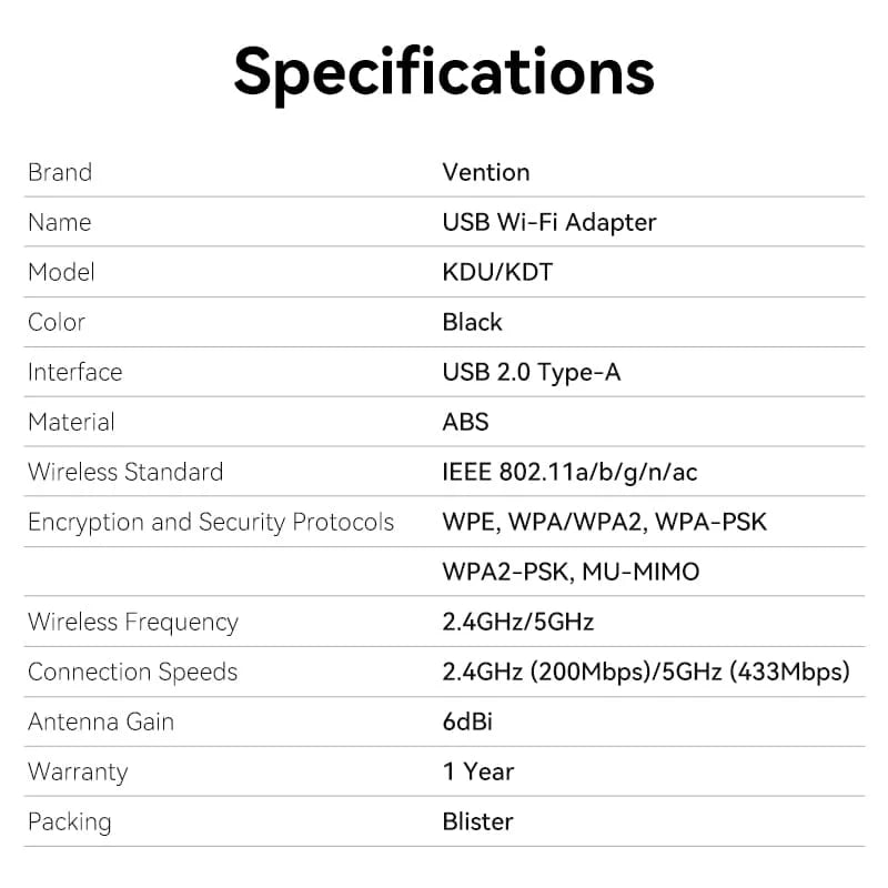 External Wi-Fi Antenna