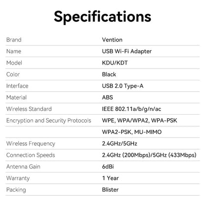 External Wi-Fi Antenna
