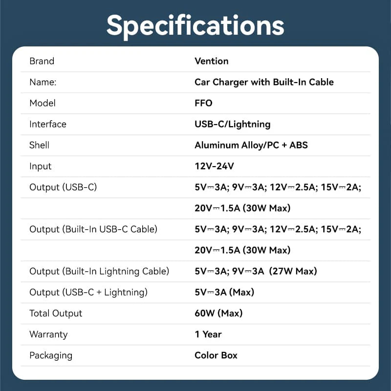 Car Charger