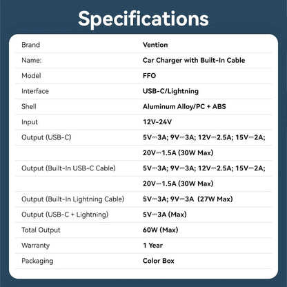 Car Charger
