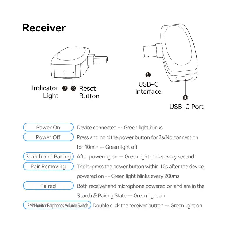 2-Pack USB-C Wireless Lavalier Microphone