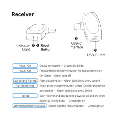 2-Pack USB-C Wireless Lavalier Microphone