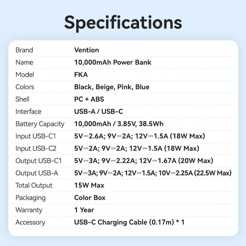 Power Bank 10000mAh 22.5W