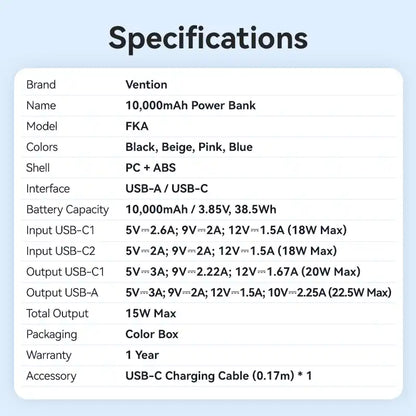 Power Bank 10000mAh 22.5W