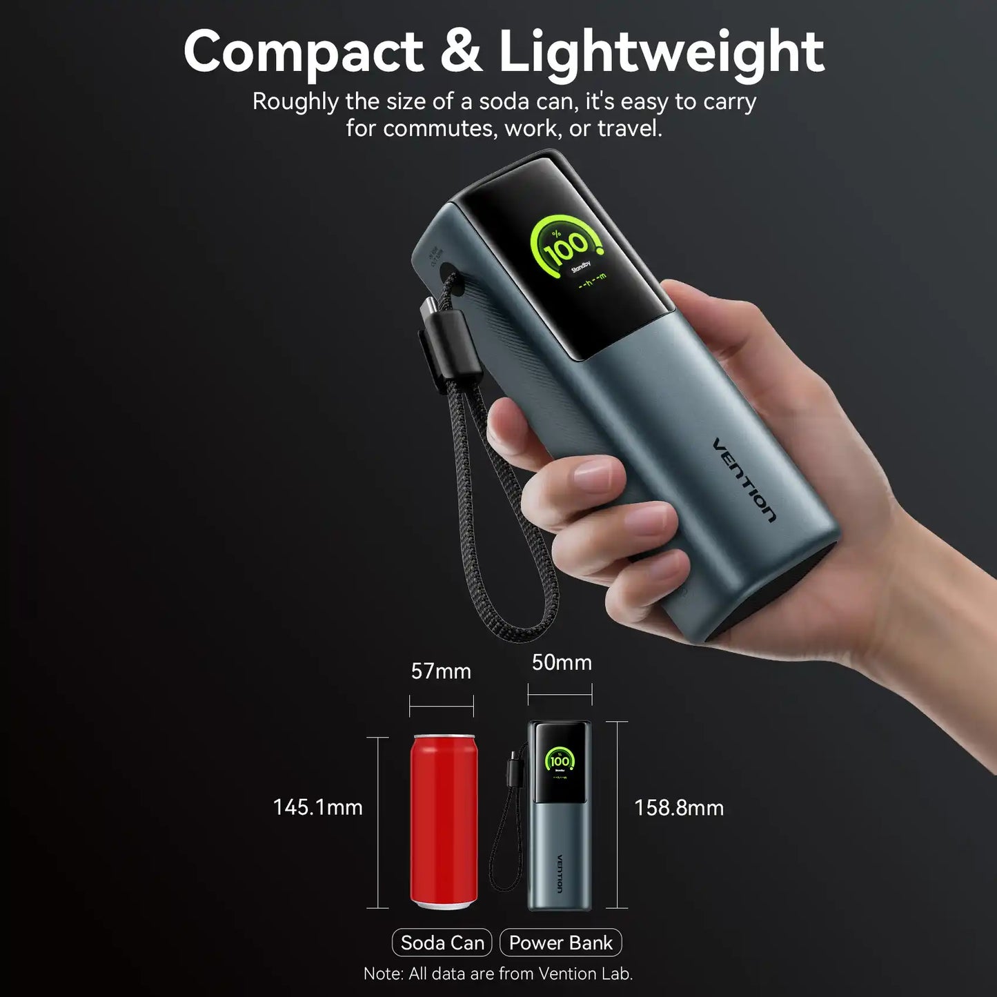 Power Bank 20000mAh 165W