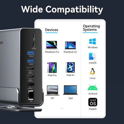 15-in-1 USB-C Docking Station