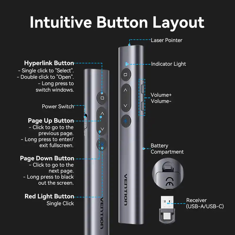 Wireless Laser Presenter