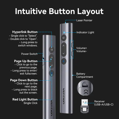 Wireless Laser Presenter