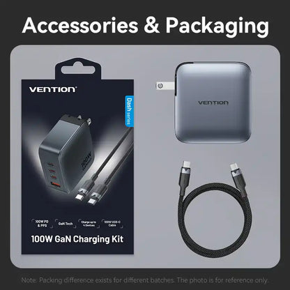 GaN Charger