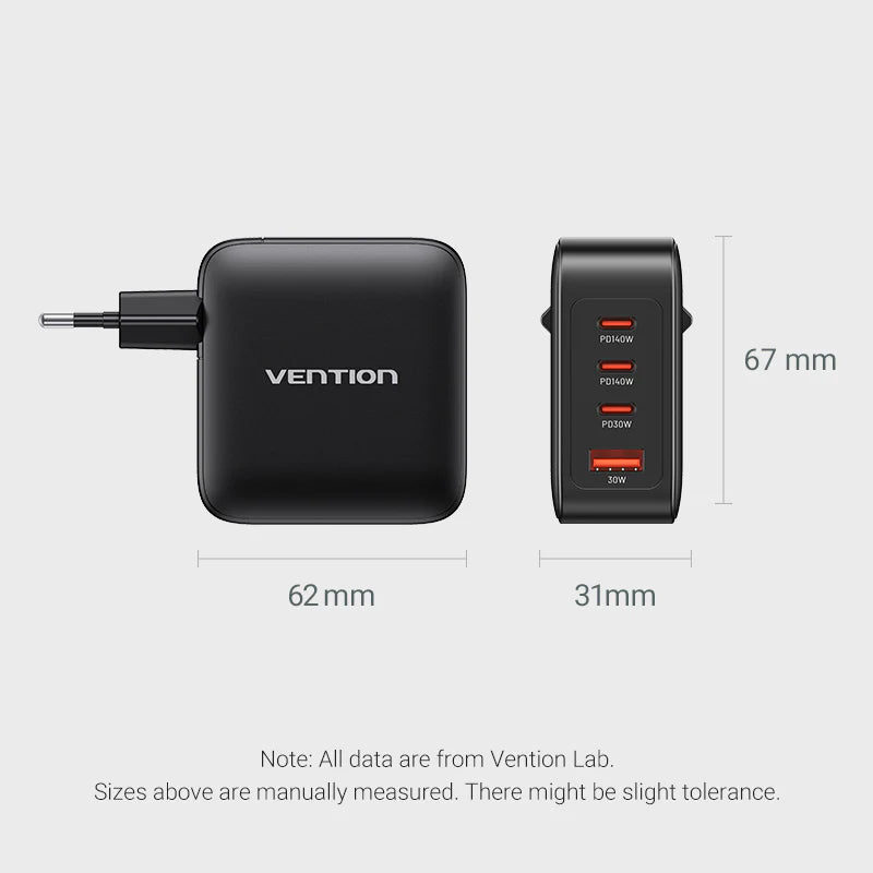 GaN Charger