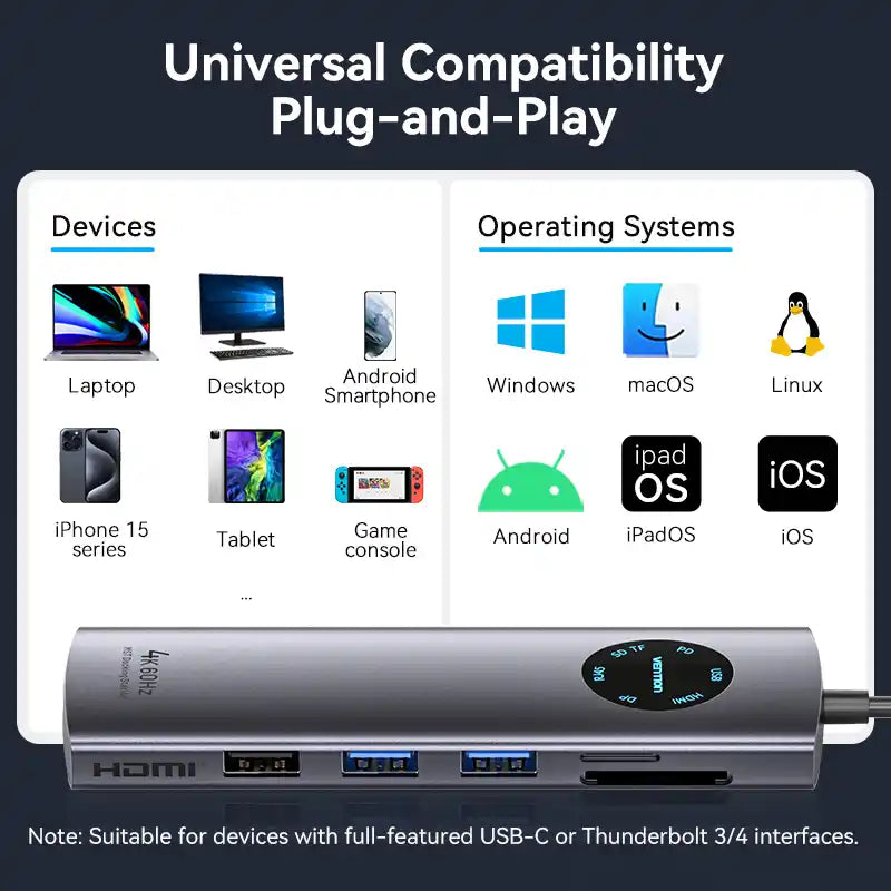 10-in-1 USB-C Docking Station with HDMI & USB 3.0