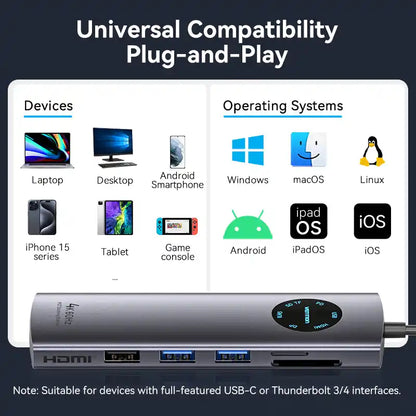 10-in-1 USB-C Docking Station with HDMI & USB 3.0