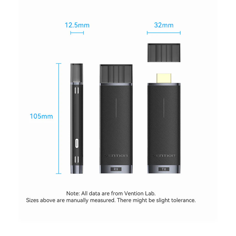 Wireless HDMI Transmitter and Receiver
