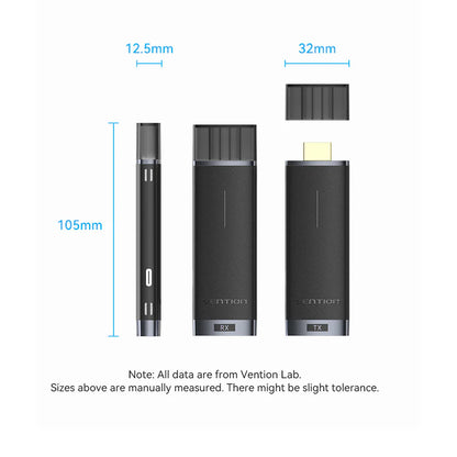 Wireless HDMI Transmitter and Receiver